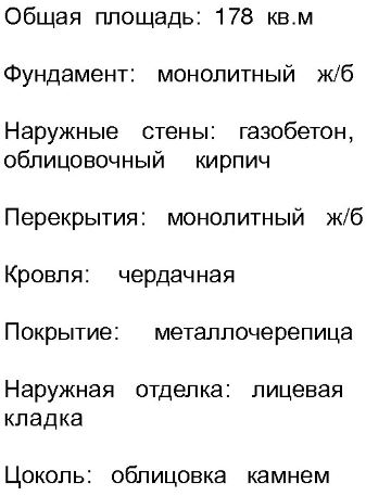 Проект дома Стелла: проекты домов из кирпича