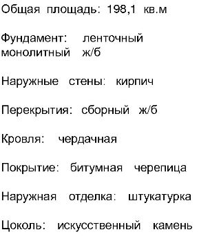 Проект коттеджа Гетта: проекты кирпичных коттеджей