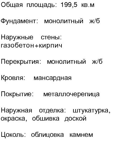 Проект коттеджа Пандора: проекты коттеджей из кирпича
