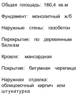 Проект дома из газобетона 