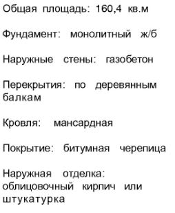 Проект дома из газосиликатных блоков - 