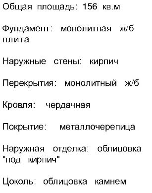 Проект дома Роксолана: проекты домов из кирпича